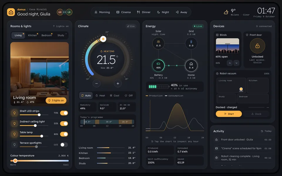 Preview of the prototype Domus: IoT & smart home